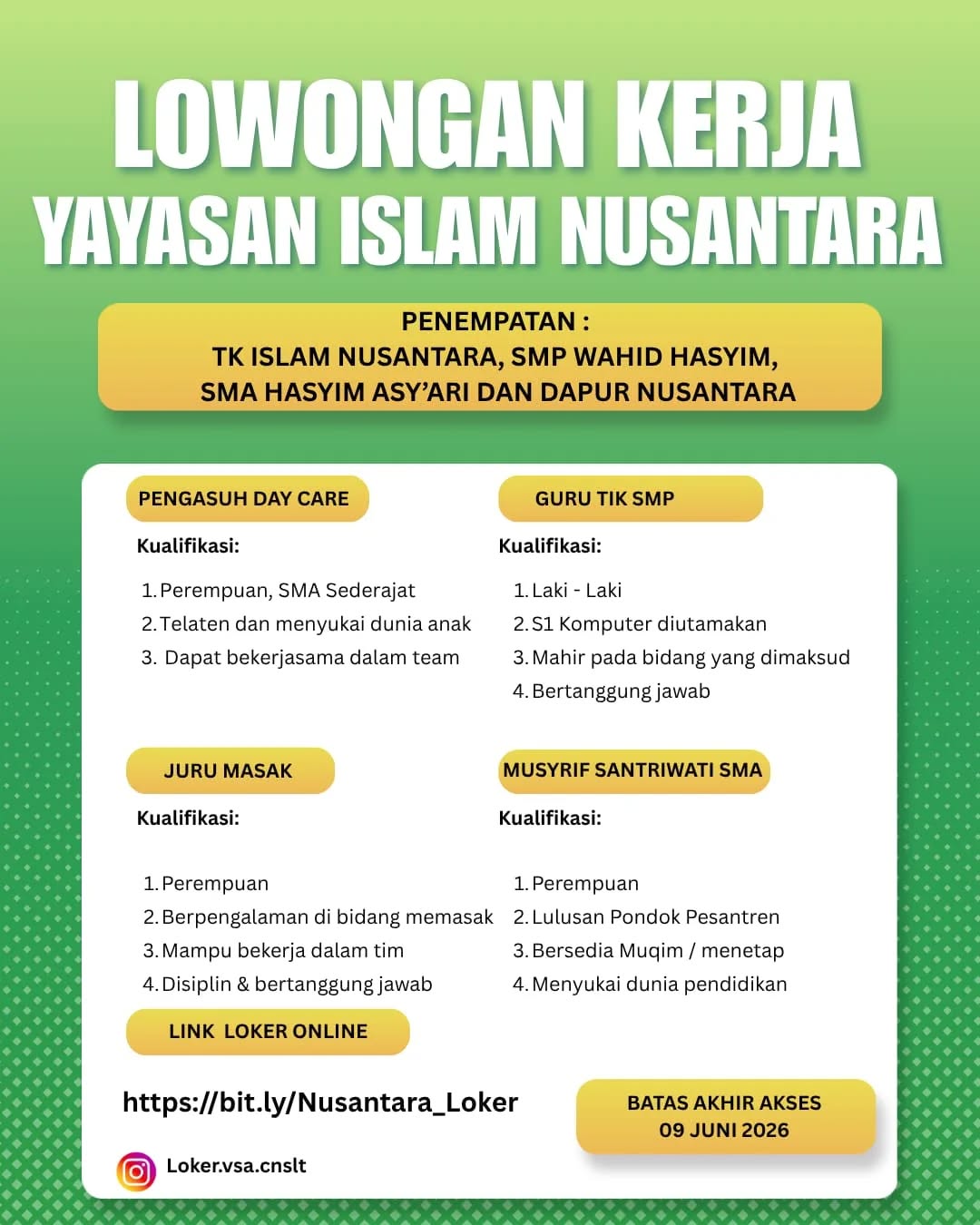 Poster lowongan Pengasuh Day Care, Guru TIK SMP, Juru Masak & Musyrif Santriwati SMA