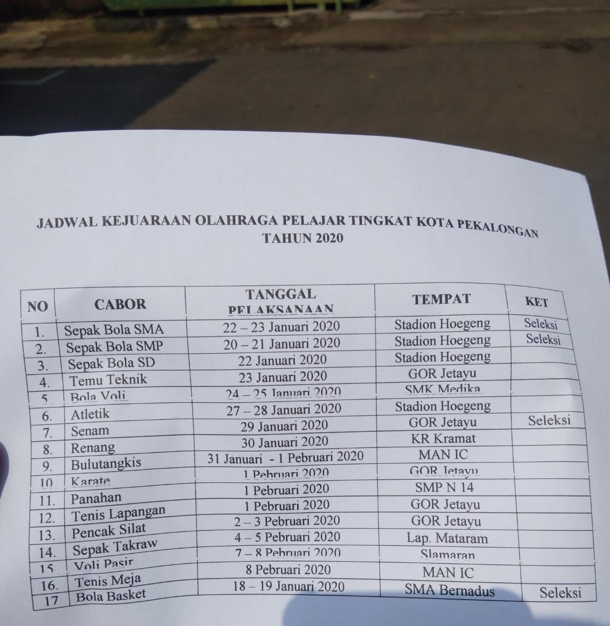 Pemkot Siap Gelar Kejuaraan Olahraga Pelajar