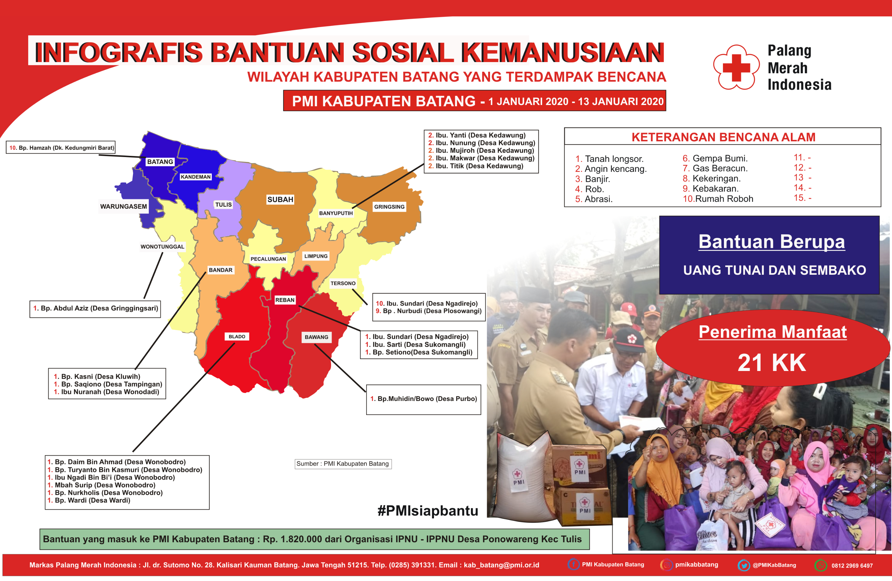 PULUHAN WARGA BATANG MENDAPAT BANTUAN BENCANA ALAM