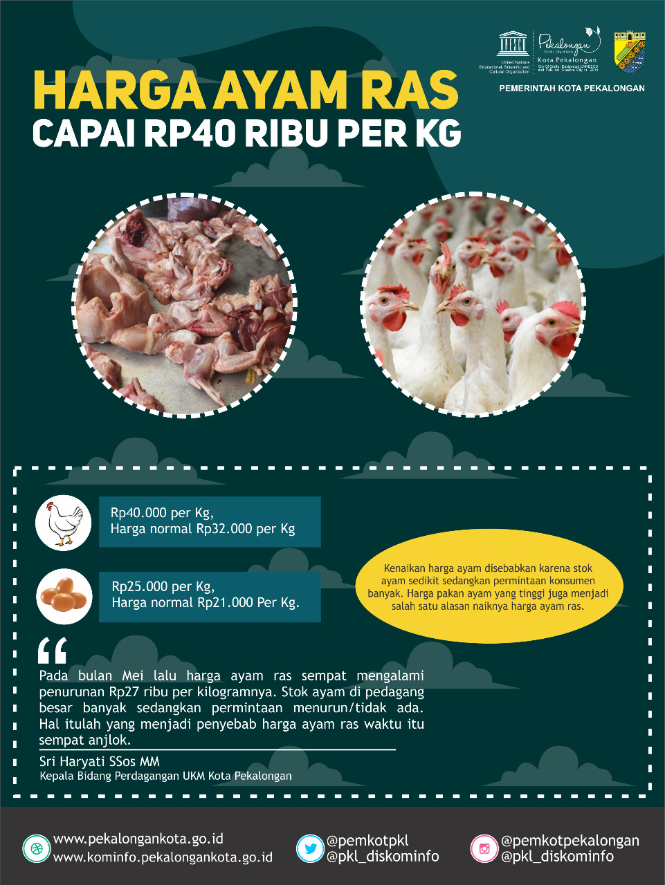 UPTD BLK Kota Pekalongan Buka Pendaftaran Angkatan III