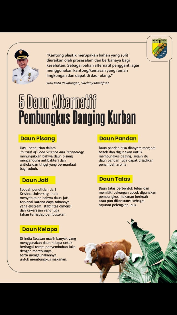 Lindungi Warga, Pemkot Dorong Masyarakat Gunakan Kemasan Ramah Lingkungan Saat Berkurban